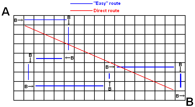 map of routes